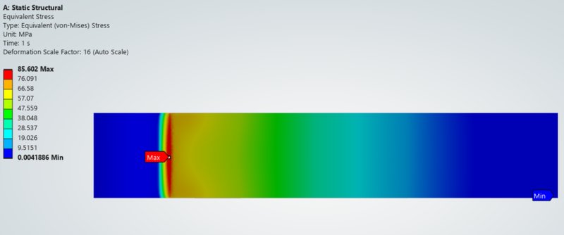 FEA stress plot along the agitator arm, 85.6 MPa maximum at the root